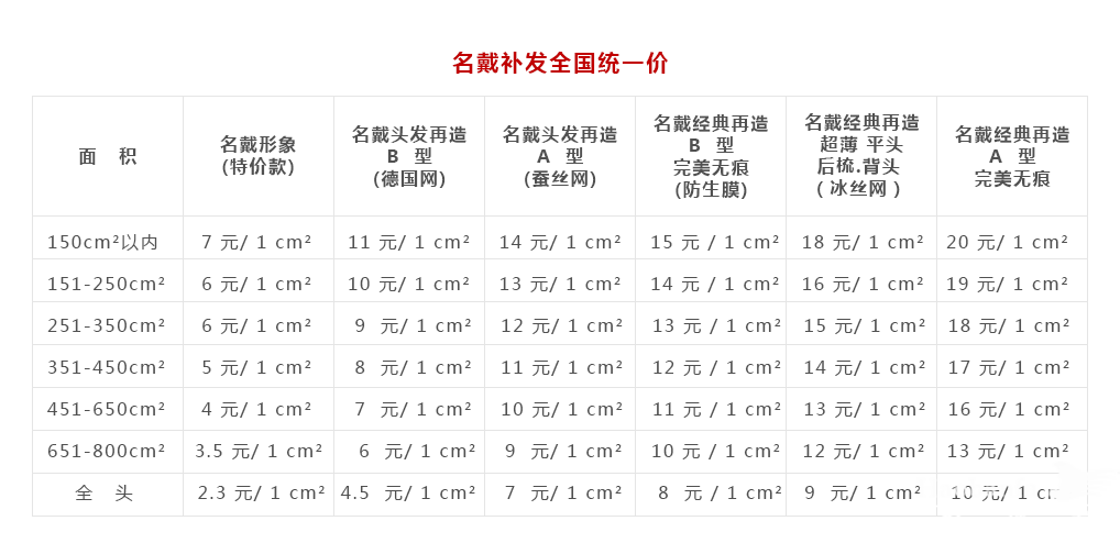 真头发的假发多少钱